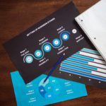 Proof of Concept: Demonstrate the Technical Feasibility of Your Startup Idea